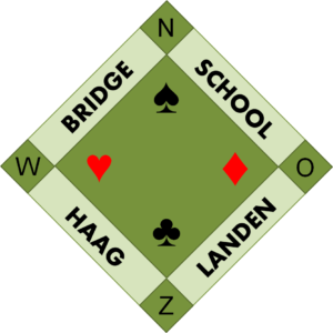 Bridgeschool Haaglanden